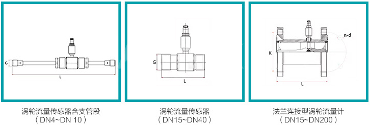 定量控制液體渦輪流量計規(guī)格尺寸對照表